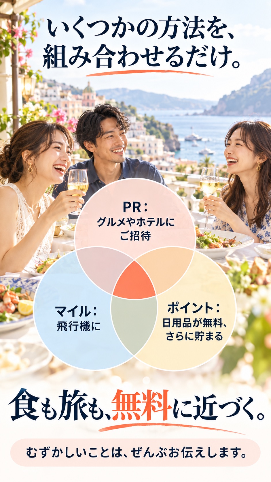 いくつかの方法を、組み合わせるだけ。 PR：グルメやホテルにご招待 マイル：飛行機に ポイント：日用品が無料、さらに貯まる 食も旅も、無料に近づく。 むずかしいことは、ぜんぶお伝えします。